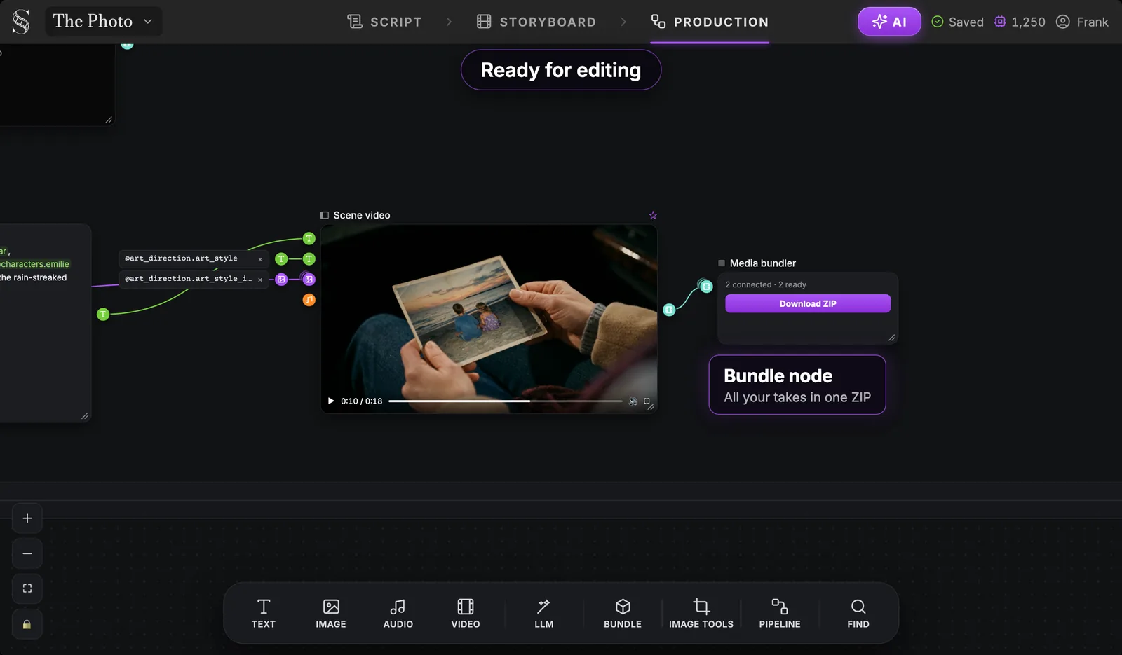 One ZIP with all the takes you wired in, ready for your editing software. A Scene video node wired into a Media bundler node in the ScreenWeaver Production tab, with 2 connected, 2 ready and a Download ZIP button