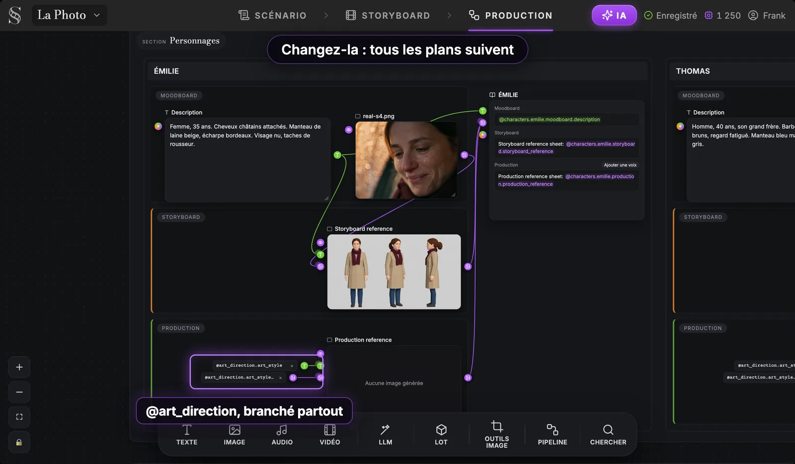 La direction artistique alimente chaque référence de production : tous les personnages partagent le même rendu. Référence de production d'Émilie avec ses deux entrées @art_direction mises en évidence, et les notes « @art_direction, branché partout » et « Changez-la : tous les plans suivent »