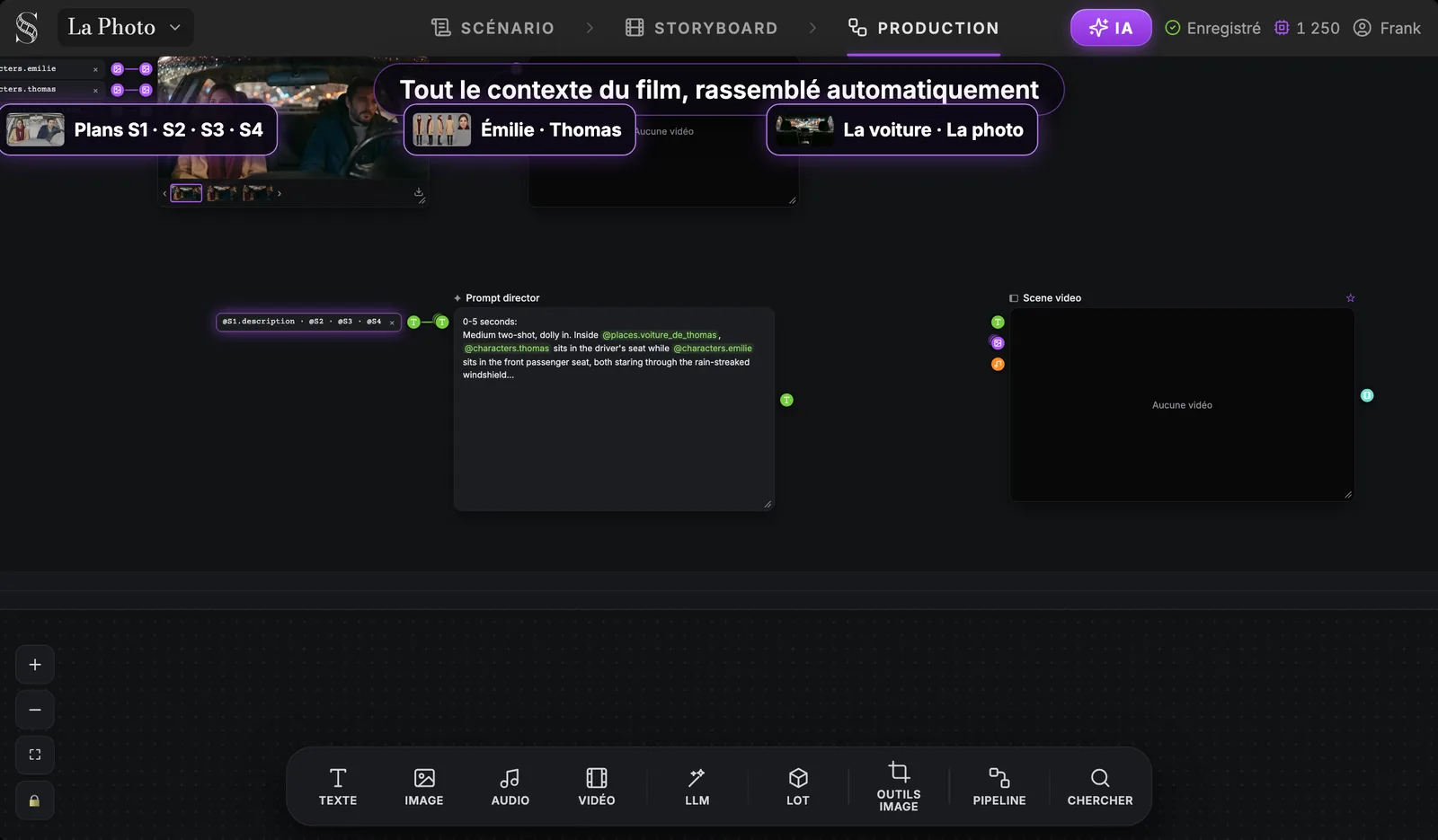 Le pipeline rassemble pour vous les plans, les personnages, le lieu et l'objet de la scène. Un pipeline Références vers vidéo dans ScreenWeaver : plans S1 à S4, Émilie, Thomas, la voiture et la photo rassemblés comme contexte, un nœud Prompt director et un nœud Scene video
