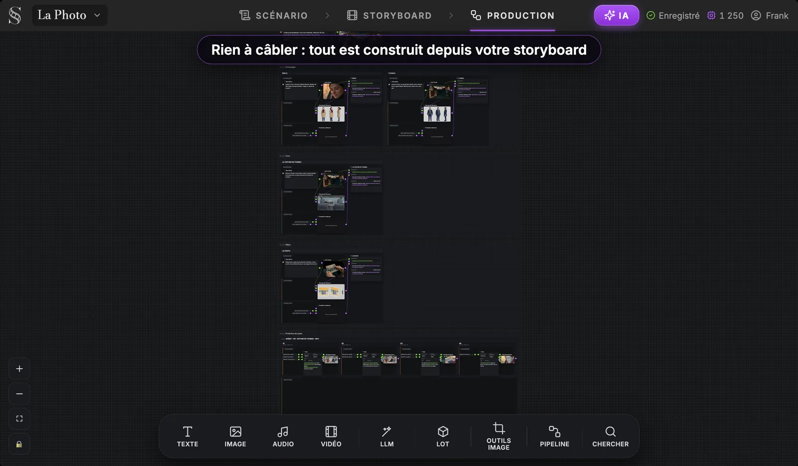 Tout le canevas vient du storyboard : rien à câbler avant de commencer. L'onglet Production de ScreenWeaver en vue d'ensemble : les sections Personnages, Lieux, Objets et Production des plans empilées sur le canevas, avec la barre Texte, Image, Audio, Vidéo, LLM, Lot, Outils image, Pipeline, Chercher