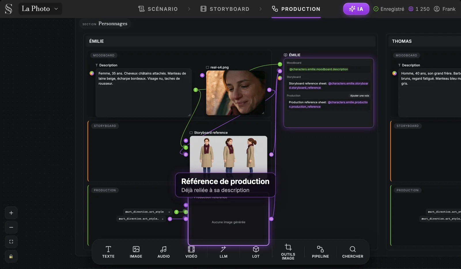 La référence de production est déjà branchée sur la description et la fiche de storyboard. Onglet Production, section Personnages, groupe ÉMILIE : description, photo de référence, fiche de storyboard et nœud Production reference encore vide, avec la note « Déjà reliée à sa description »