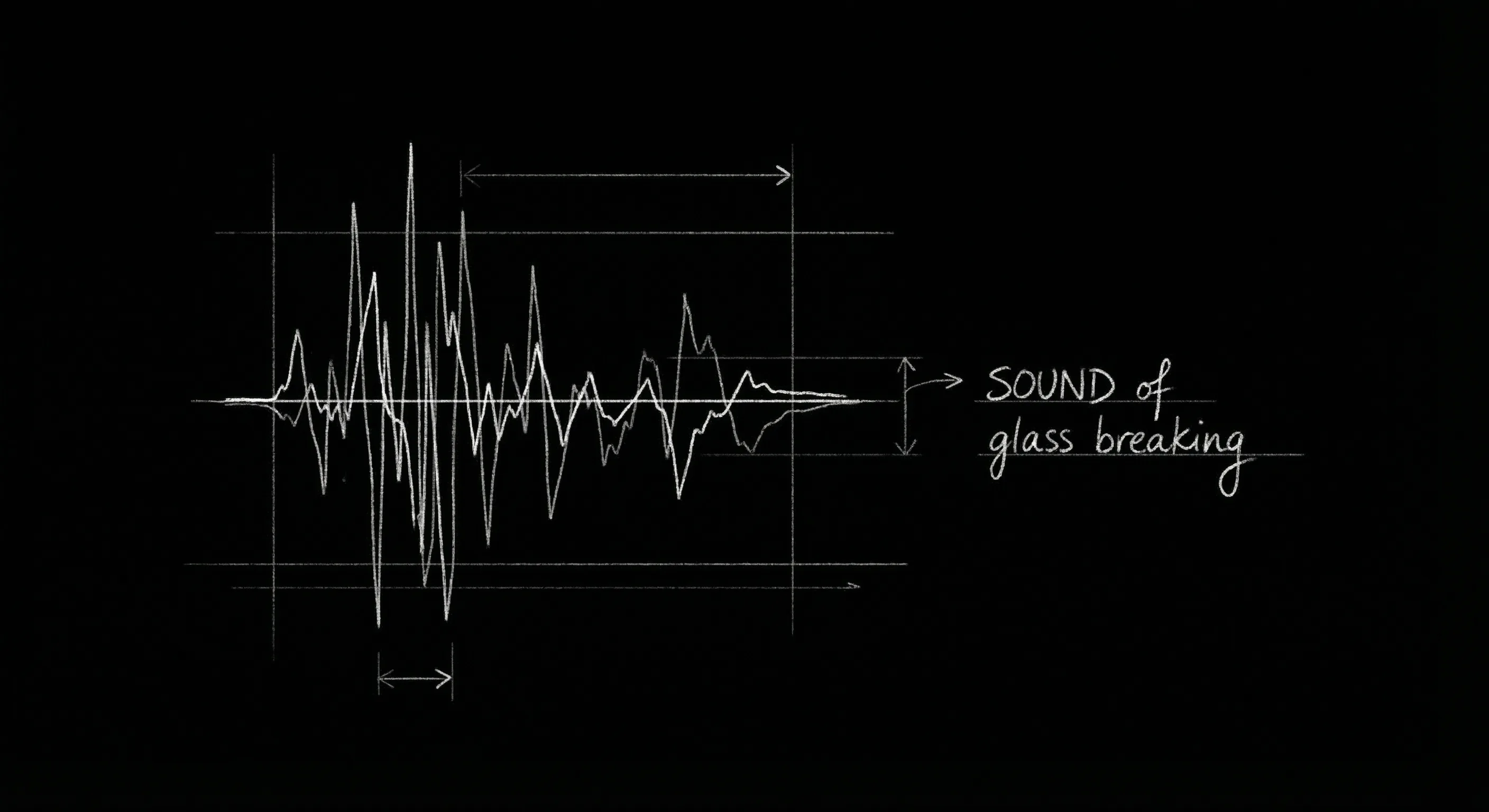 How to Describe Sound Effects in a Screenplay | ScreenWeaver Blog